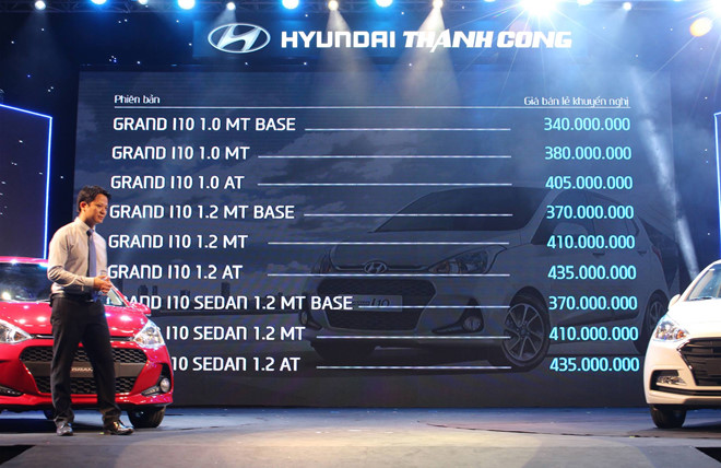 Hyundai Grand i10 lắp ráp ở Việt Nam có 9 phiên bản và mức giá từ 330 đến 435 triệu đồng.